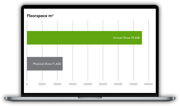 build-your-ideal-expo-space_Updated Screen_Graph