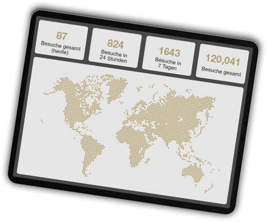 Visitor Statistics from V-Ex Platform (1)