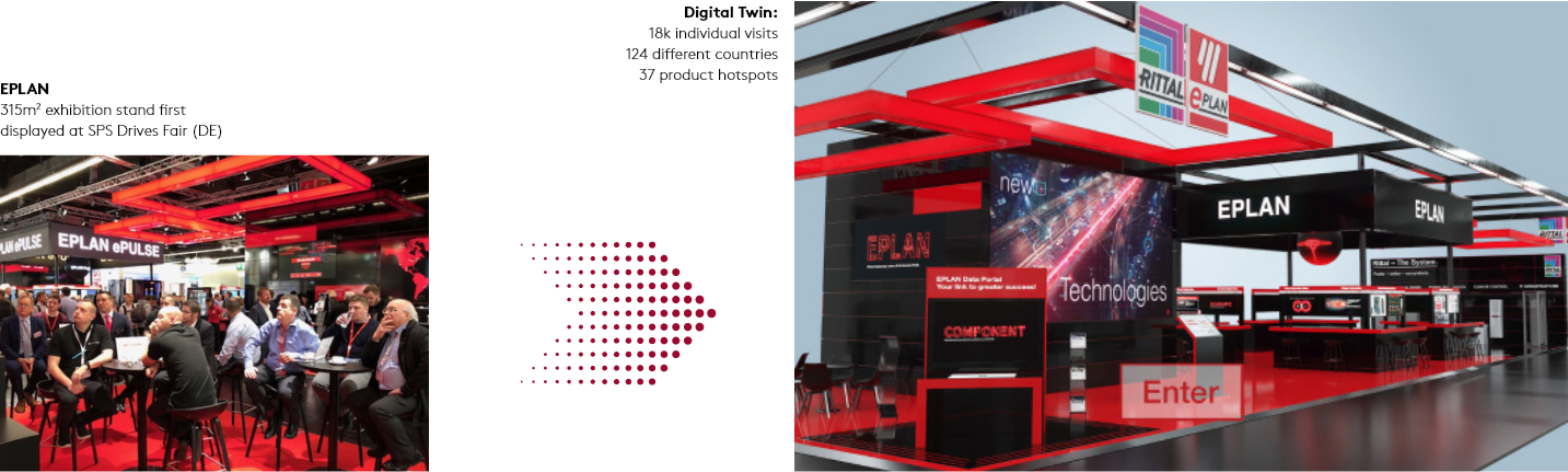 Eplan